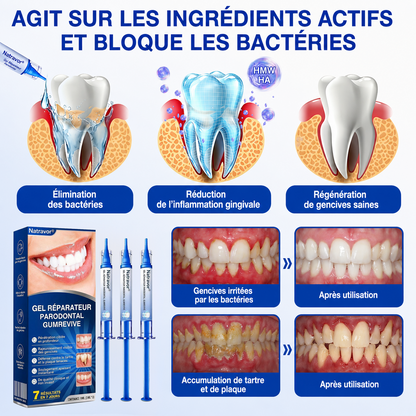 🦷𝐍𝐚𝐭𝐫𝐚𝐯𝐨𝐫® GumRevive Gel de soin des gencives et du parodonte