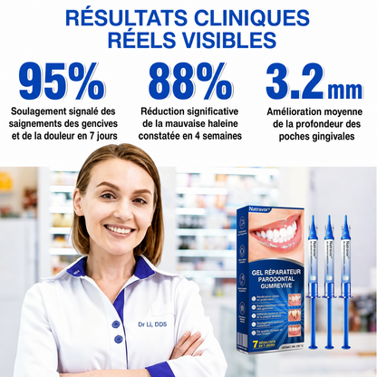 🦷𝐍𝐚𝐭𝐫𝐚𝐯𝐨𝐫® GumRevive Gel de soin des gencives et du parodonte