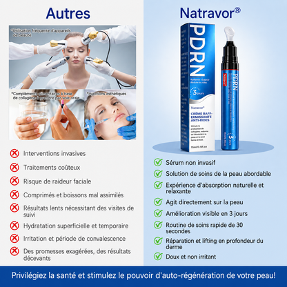 🌊🔥𝐍𝐚𝐭𝐫𝐚𝐯𝐨𝐫® PDRN Soin Anti-Rides – Crème Liftante et Raffermissante