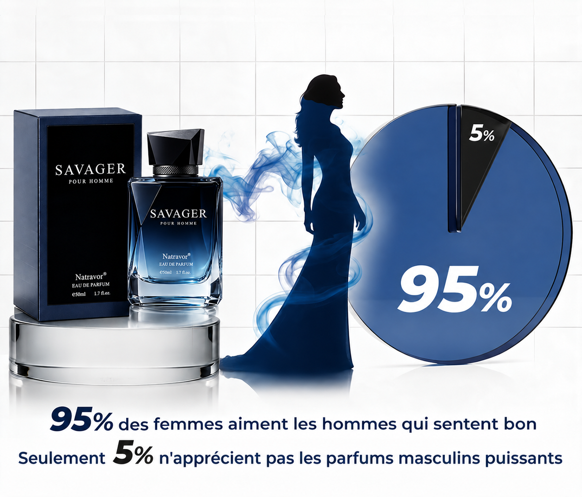 ❤️ Parfum aux phéromones pour homme 𝐍𝐚𝐭𝐫𝐚𝐯𝐨𝐫® Homme