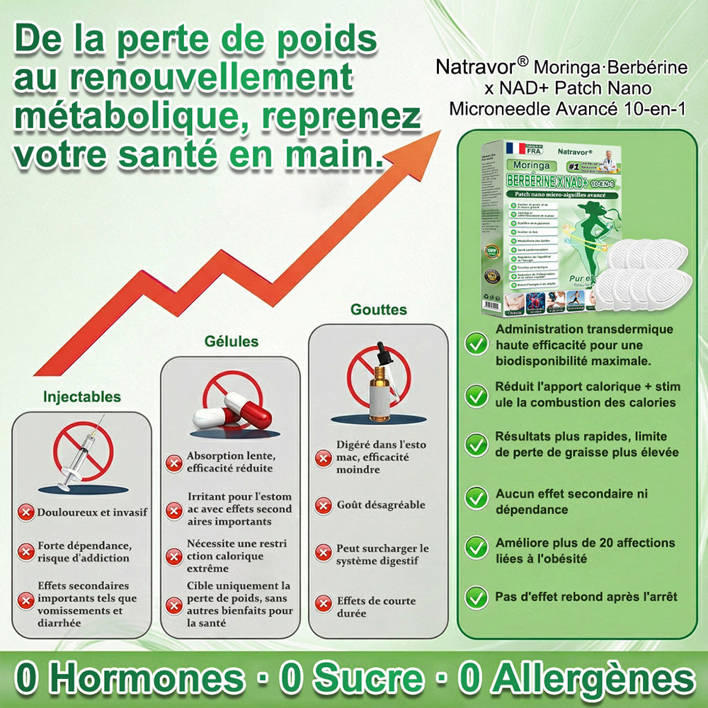 𝑩𝒐𝒖𝒕𝒊𝒒𝒖𝒆 𝒐𝒇𝒇𝒊𝒄𝒊𝒆𝒍𝒍𝒆 | 🔥🔥Natravor® 𝐏𝐚𝙩𝙘𝙝 𝗡ano-Microneedles Avancé 10-en-1 Moringa · 𝘽𝙚𝙧𝙗é𝙧𝒊𝒏𝒆 × NAD⁺🇫🇷Une seule fois par jour, changements visibles en 7 jours Pour l’obésité, peau relâchée, diabète, apnée du sommeil, problèmes articulaires, et bien plus