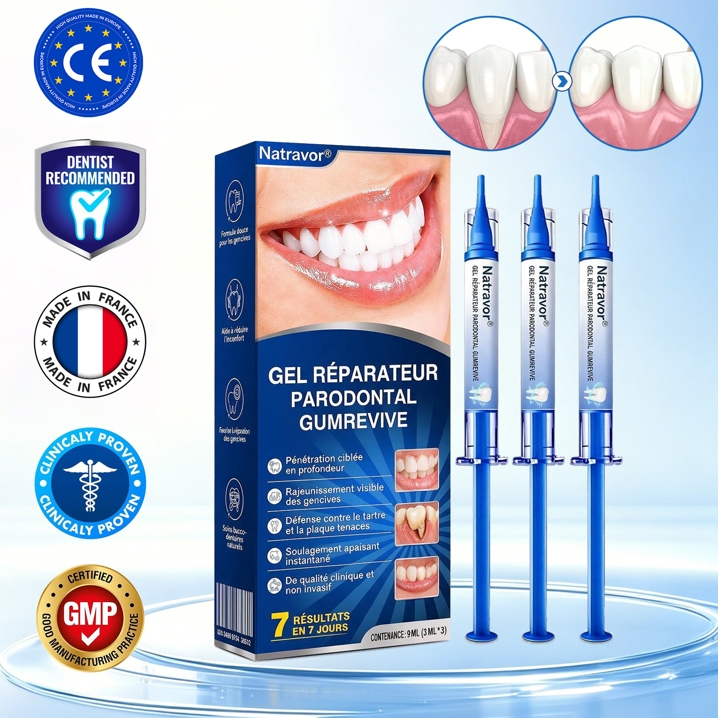 🦷𝐍𝐚𝐭𝐫𝐚𝐯𝐨𝐫® GumRevive Gel de soin des gencives et du parodonte