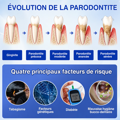 🦷𝐍𝐚𝐭𝐫𝐚𝐯𝐨𝐫® GumRevive Gel de soin des gencives et du parodonte