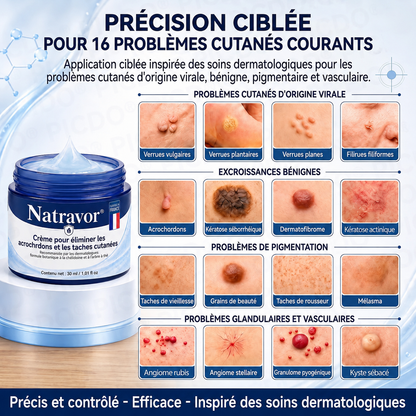 Natravor® 🪴 Crème Éliminatrice de Verrues et Taches Cutanées – 7 Jours (Formule Zéro Douleur, Zéro Cicatrice) 🪴