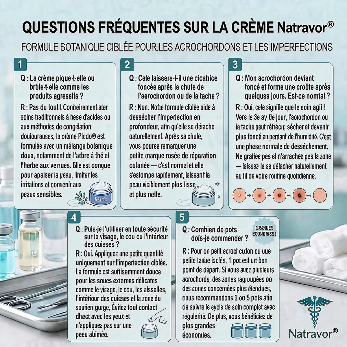 Natravor® 🪴 Crème Éliminatrice de Verrues et Taches Cutanées – 7 Jours (Formule Zéro Douleur, Zéro Cicatrice) 🪴